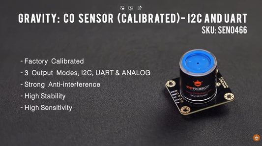 How an Electrochemical CO Sensor Works
