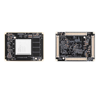 AMD/Xilinx Kintex7 XC7K325T/XC7K410T dev