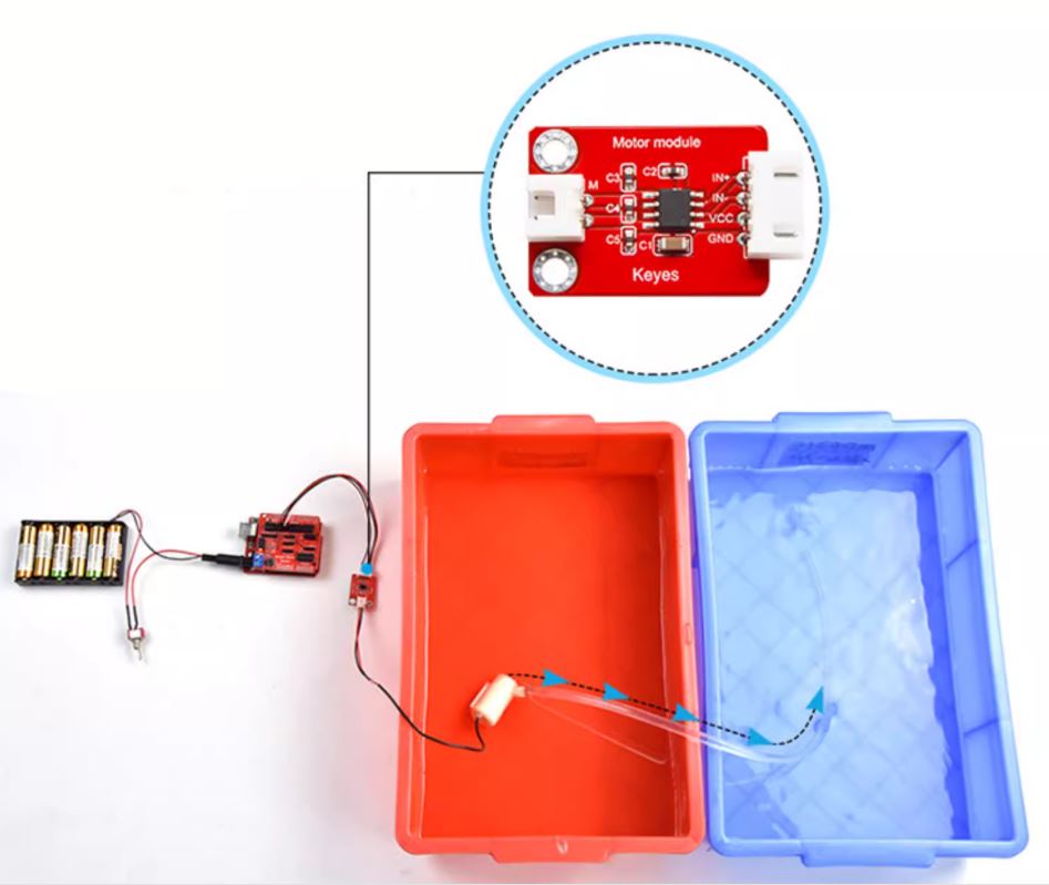 Small motor driver module with small watering pump and horse