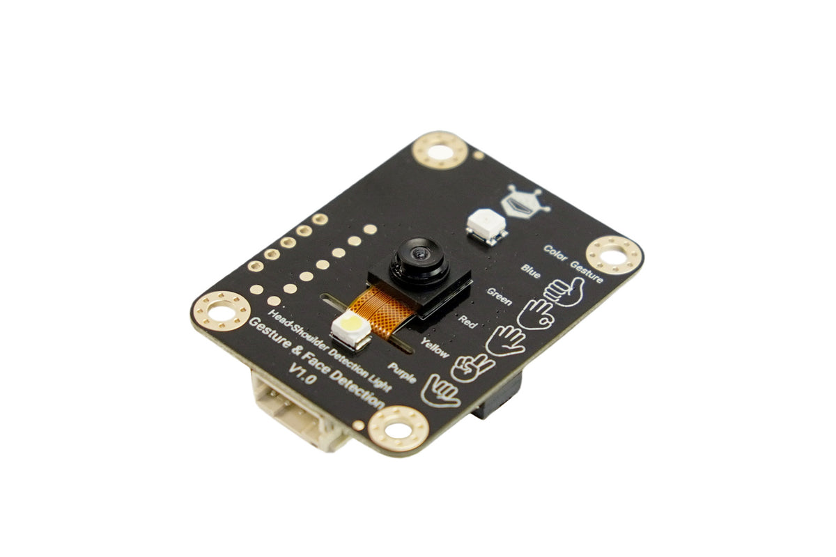 Gravity: Offline Edge AI Gesture & Face Detection Sensor – 5 Gestures ...