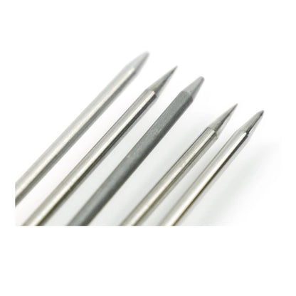 RS485 4-in-1 Soil Moisture, Temperature, pH & EC Sensor for Smart Agriculture